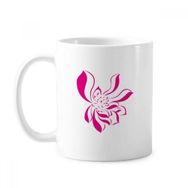 Dıythinker 350 ml Pembe Lotus Yaprağı Lotus Çiçeği Bitki Klasik Beyaz Çömlekçilik Seramik Saplı Kupa