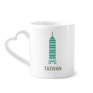 Dıythinker 350 ml Tayvan Attractions 101 Bina Seyahat Kupaları Seramik Kupa