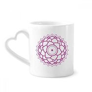 Dıythinker 350 ml Totem Çiçek Desenli Geometri Kupaları Seramik Kupa