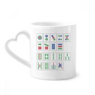 Dıythinker Çin Kültürü Mahjong Satranç Oyunu Kahve Kupaları Seramik Kupa