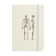 Dıythinker İnsan İskeleti Eskiz İnsanlar Baskılı A5 Defter