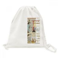 Dıythinker Japonya Ukiyo-e Yapraklar Kanvas İpli Sırt Çantası