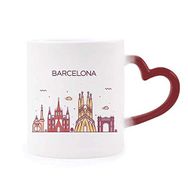 Dıythinker Kırmızı Çok Renkli Barcelona İspanya Düz Kent Simgesi Desen Isıya Duyarlı Kalp Kupası