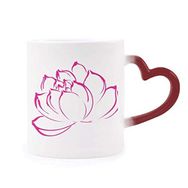 Dıythinker Kırmızı Çok Renkli Çiçek Bitki Lotus Çiçek Desenli Şekil Isıya Duyarlı Kalp Kupası