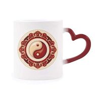 Dıythinker Kırmızı Çok Renkli Çin Taichi Desenli Sekiz Diyagram Isıya Duyarlı Kalp Kupası