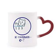 Dıythinker Kırmızı Çok Renkli Daire Matematik Problem Kedi İllüstrasyon Isıya Duyarlı Kalp Kupası