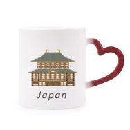 Dıythinker Kırmızı Çok Renkli Geleneksel Japon Kültürel Tapınak Isıya Duyarlı Kalp Kupası