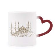 Dıythinker Kırmızı Çok Renkli Kilise Simgesi Eskiz Manzara Isıya Duyarlı Kalp Kupası