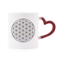 Dıythinker Kırmızı Çok Renkli Şekil Geometri Daire Totem Isıya Duyarlı Kalp Kupası