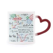 Dıythinker Kırmızı Çok Renkli Trigonometrik İşlev Matematiksel Formüller Değiştirme Kupası Isıya Duyarlı Kalp Kupası