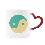Dıythinker Kırmızı Çok Renkli Yin-yang Taichi Çin Desenli Şekil Isıya Duyarlı Kalp Kupası