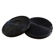 Dominox DA631DFXS Davlumbaz Karbon Filtresi