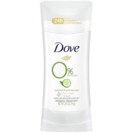 Dove 74 gr 0% Aluminum Cucumber Green Tea Deodorant