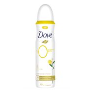 Dove Limon Çiçeği Vanilya 150 ml Sprey Deodorant