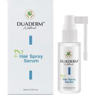 Duaderm 60 ml Dökülme Karşıtı Saç Serumu