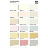 Düfa Zeolit İpek Mat 7.5 lt Mine İç Cephe Duvar Boyası