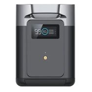 EcoFlow Delta 2 1024 Wh Güç Kaynağı