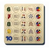 Edutoys 6 Dan Benzer Kümeleri Eşleştirme