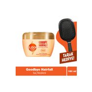 Elidor Collagen Blends Goodbye Hairfall Saç Dökülmelerine Karşı 160 ml Saç Bakım Maskesi + Tarak