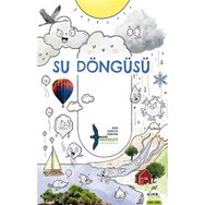 Elma Çocuk Su Döngüsü