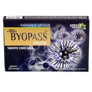 Esela Byopass 12 Pastil