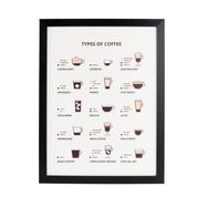 Evidea Deco Time Of Coffee Beyaz 30x40 cm Pano