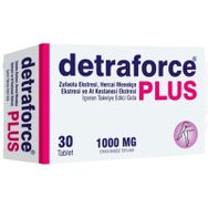 Force Nutrition Detraforce Plus Zufa Otu 30 Tablet