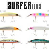 Fujin 012 Shiny Yellow Chart Surfer 110S 20 gr 11 cm Maket Balık