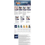 Gillette Fusion 16'lı Yedek Tıraş Bıçağı + Fusion 200 ml Tıraş Jeli
