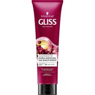 Gliss Color Perfector Balm 150 ml Saç Bakım Kremi