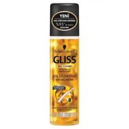 Gliss Oil Nutritive 200 ml Sıvı Saç Kremi