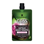 Gliss Trt Bio Tech Restore 50 ml Haftalık Bakım Terapisi
