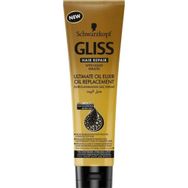 Gliss Ultimate Oil Elixir 250 ml Şampuan