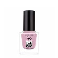 Golden Rose 10 İce Chic Nail Colour Oje