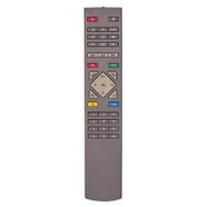 Goldmaster 4150 Uydu Kumanda