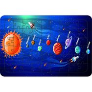 Güven Serigrafi Güneş Sistemi Model 3 54 Parça 19,5 x 29,5 cm Ahşap Çocuk Puzzle Yapboz