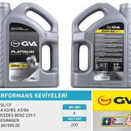 Gva 20W50 4 lt Platinyum Mineral Motor Yağı