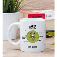 Hediye Dükkanı Kişiye Özel Akrep Burcuna Beyaz Kupa Bardak
