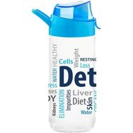 Herevin 500 ml Detox Desenli Mavi Cam Matara