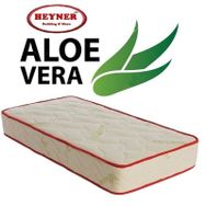 Heyner Comfort 130x190 Yaylı Yatak