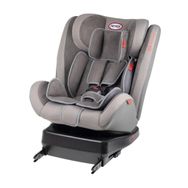 Heyner Kids Infiny Twist Isofix Oto Koltuğu