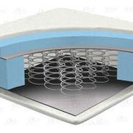 Heyner Verona Jakarlı Ortopedik 60x160 cm Yaylı Yatak