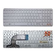 HP 15-R100NT Klavye