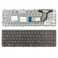 HP 15-R212NT Klavye
