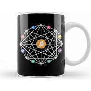 Humuts Bitcoin Cryptocurrency Digital Mining Dogecoin Blockchain Kupa Bardak