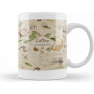 Humuts Coffe Premium Kupa Bardak