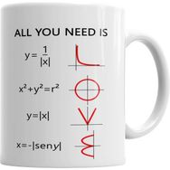 Humuts Love Matematica Beyaz Kupa