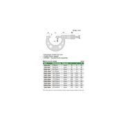 Insize 3203-50A Dıç Çap Mikrometre