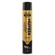 Jagler Keratin Strong Hold-Minarelli Ekstra Sert Keratinli 400 ml Saç Spreyi
