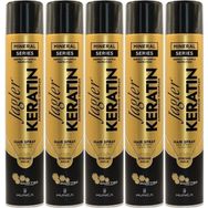 Jagler Keratin Strong Hold-Minarelli Ekstra Sert Keratinli 5x400 ml Saç Spreyi